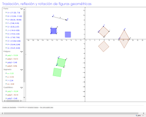 Traslación, rotación y reflexión de poligonos regulares trabajado en geogebra